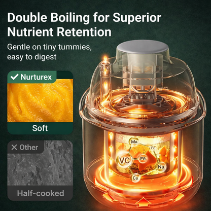 Nurturex™ OneBlend